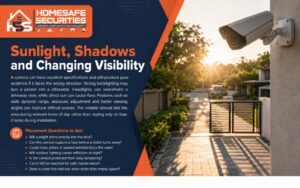 Shadows and Changing